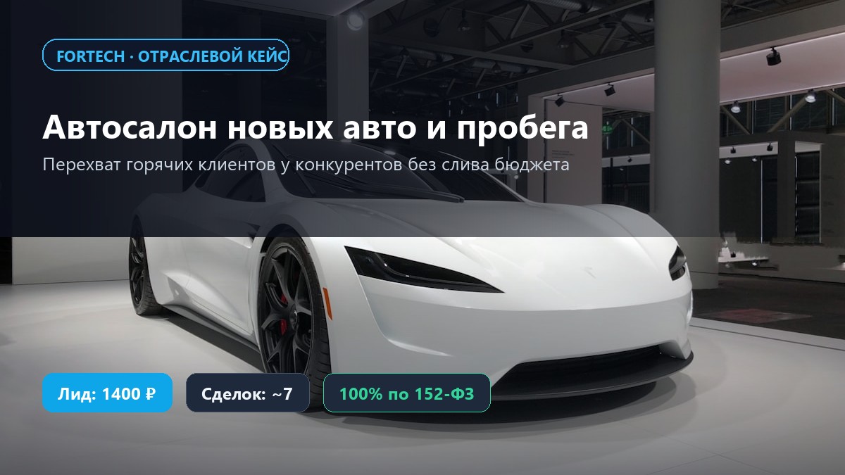Speed to Lead в 2026 году: почему звонок через 30 минут убивает 80% продаж, а контакт за 5 минут окупает маркетинг