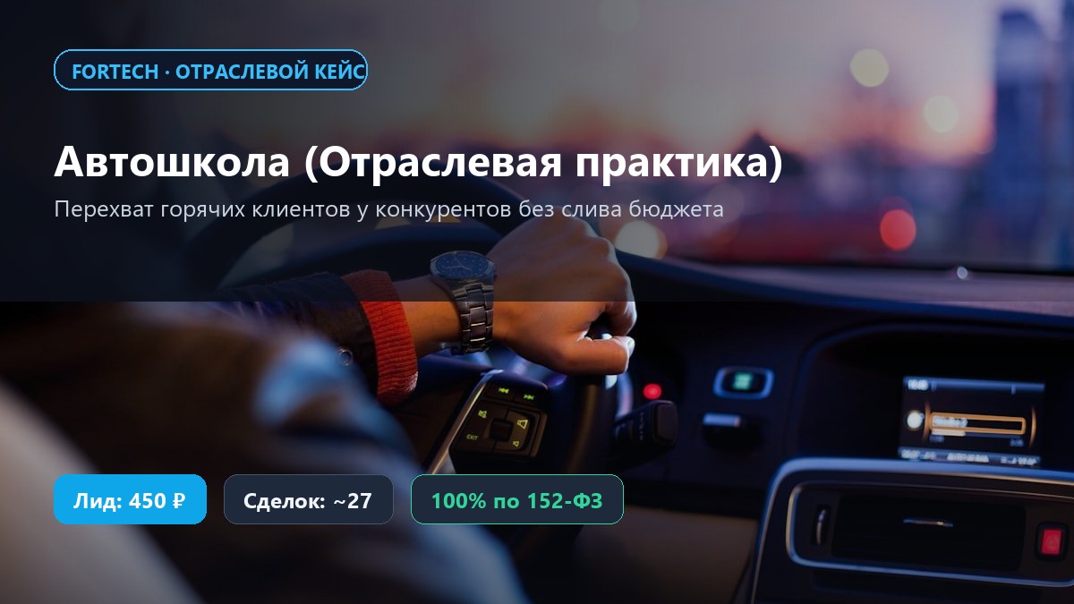 Смерть кнопки «Оставить заявку»: как интерактивные калькуляторы ROI поднимают конверсию в B2B с 1.8% до 7.4%