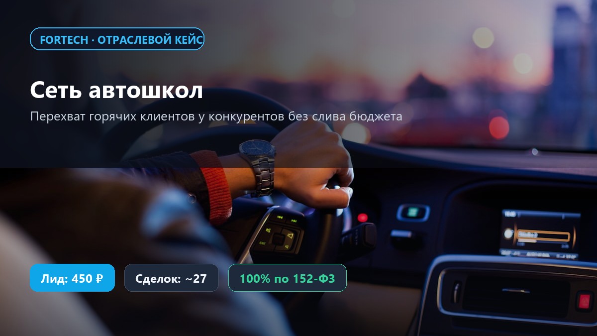 Конец эпохи холодных колл-центров: почему выгорают менеджеры по продажам и как гибрид AI + человек делает х3 к выручке