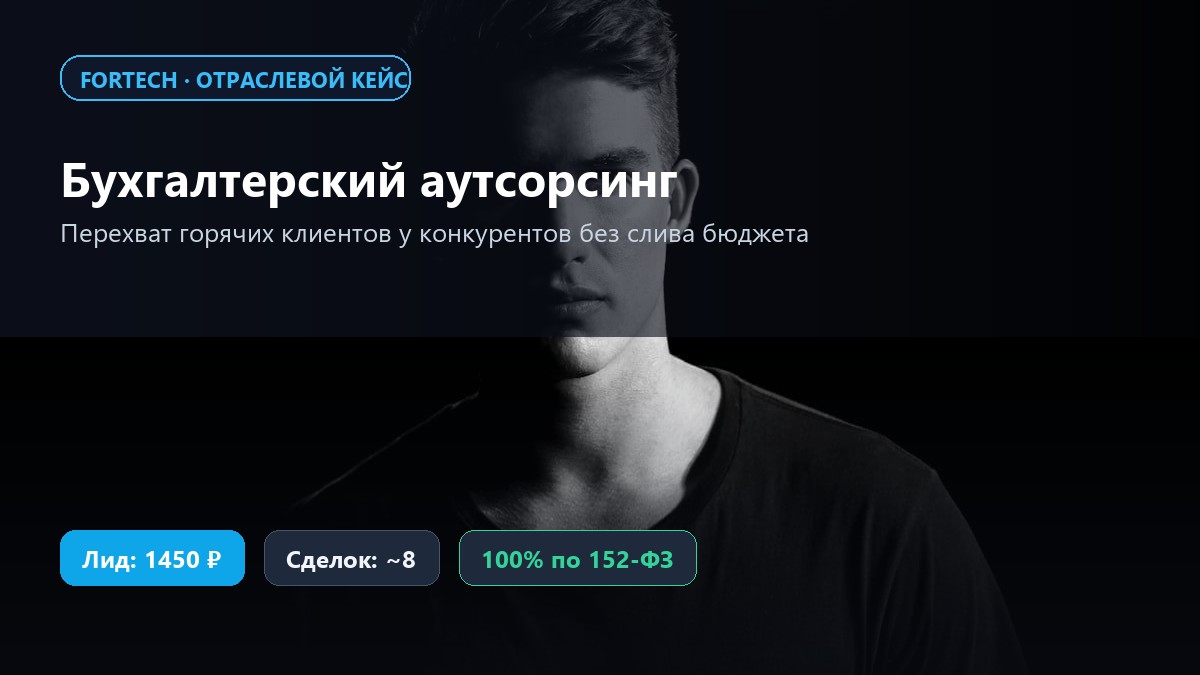 Налоговая реформа 2025–2026: порог по НДС для УСН, конец эпохи дробления и как юридическим и бухгалтерским компаниям находить клиентов с чеками от 300 000 ₽