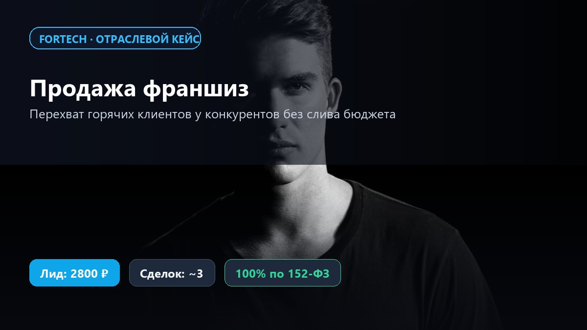 Почему 80% франчайзи прогорают за полгода: иллюзия поддержки, слив маркетинга на местах и как централизованный лидген спасает франшизу