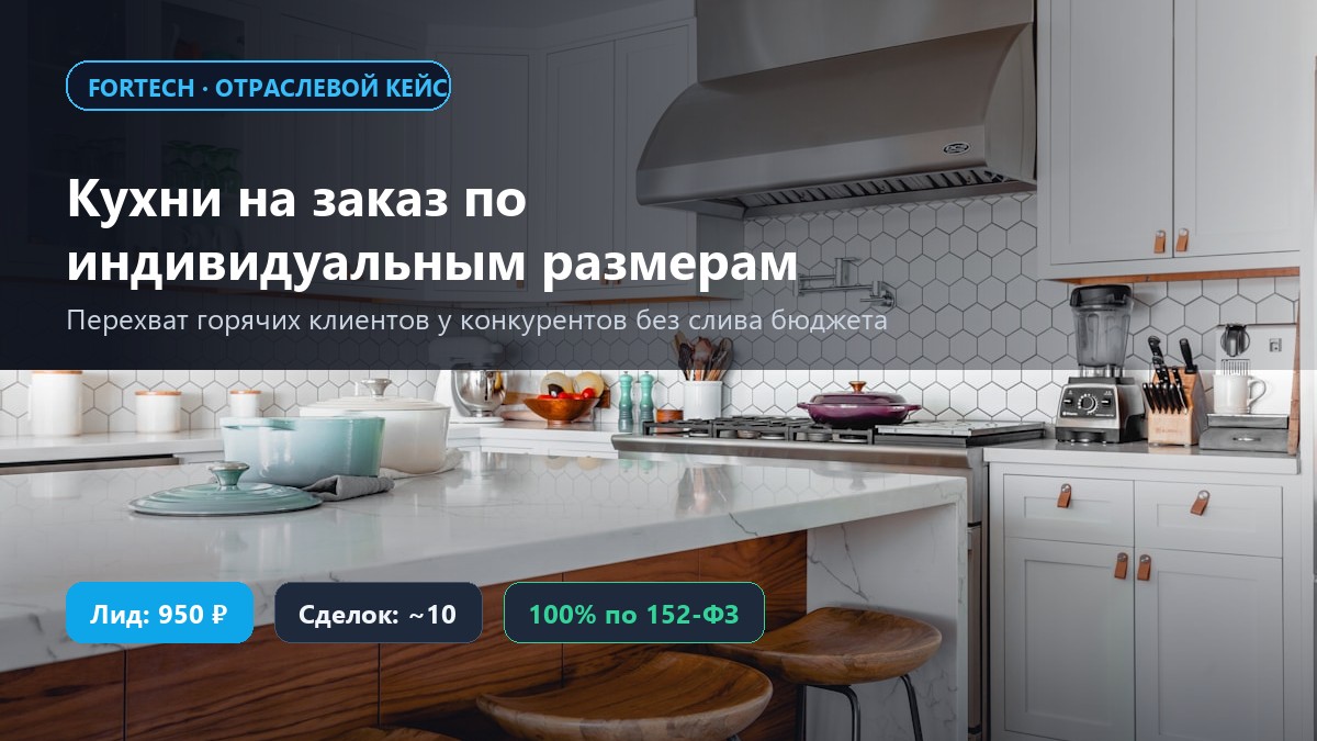 Феномен «Молчаливых 98%»: почему покупатели открывают 10 вкладок, уходят без заявок и как забрать этот спрос